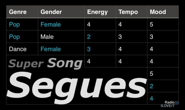 Super Song Segues: Creating & Maintaining ‘Forward Flow’ In Music Logs