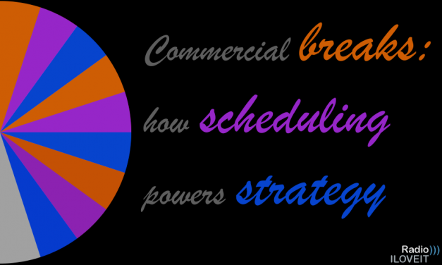 Music Scheduling & Commercial Breaks (Beyond Bow Tie & Hourglass)